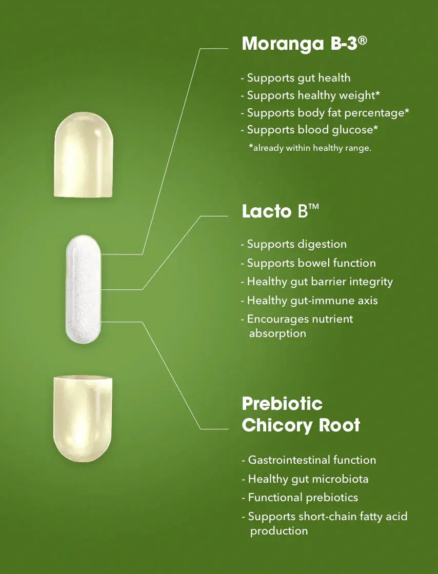 ProLon® L-Biome (Intestinal Health) ProLon®