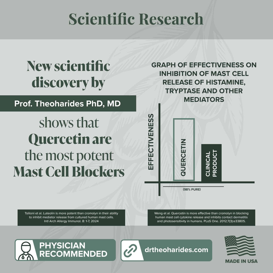 Algonot - CystoProtek® 90 Softgels