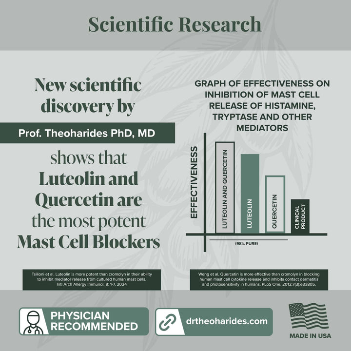 Algonot - NeuroProtek® 60 Softgels