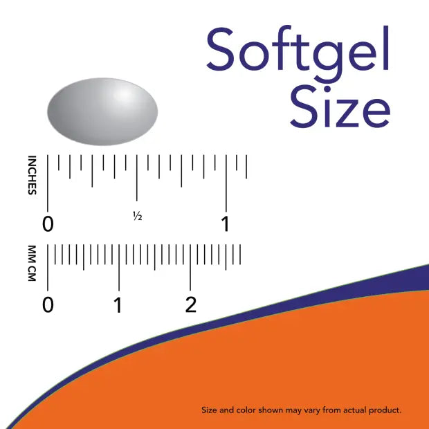 GlucoFit® Softgels NOW