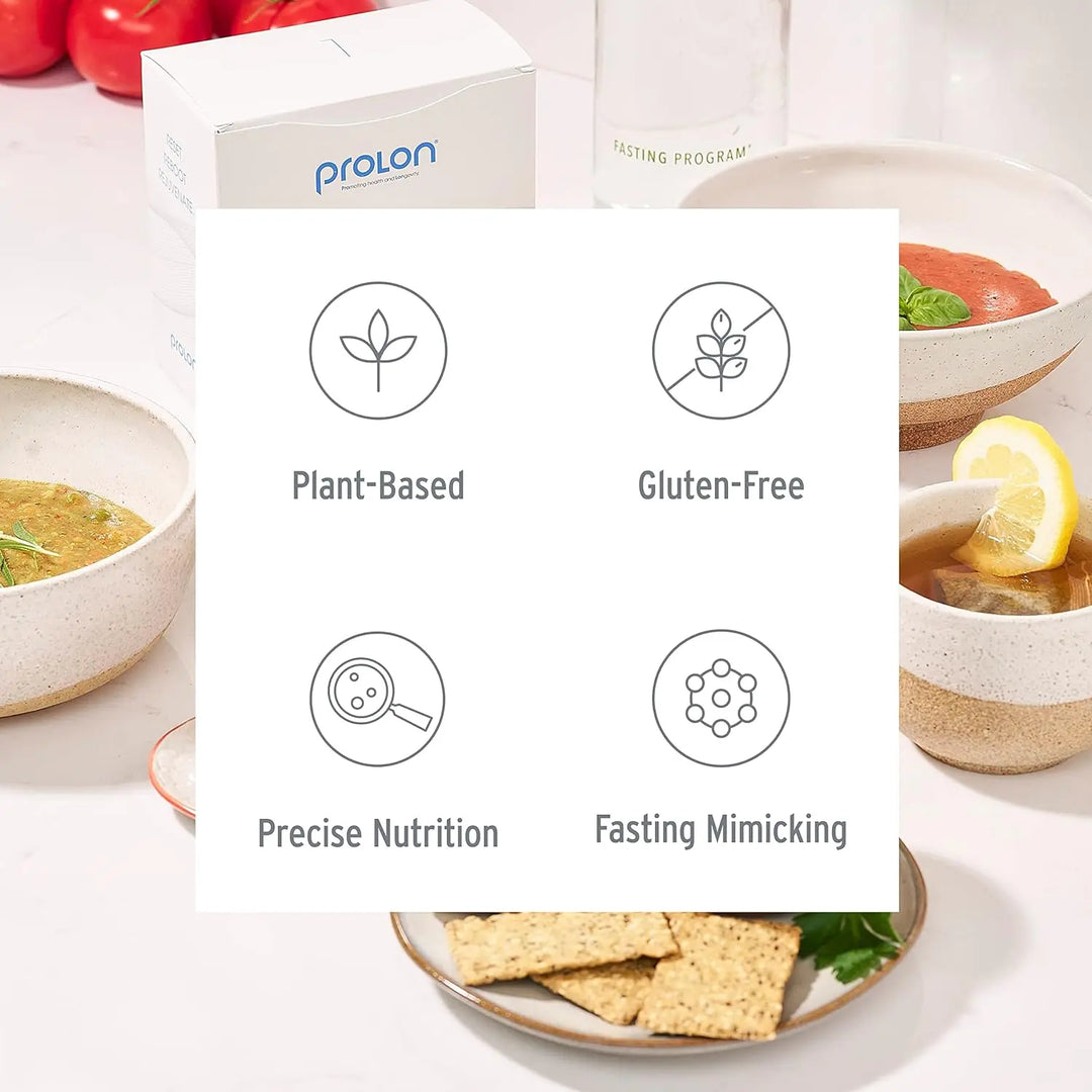 ProLon® 5-Day Fasting Mimicking Diet ProLon®