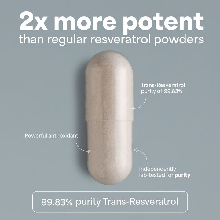 Sooo.me™ - SOOO solid: 99.83% purity Trans-Resveratrol