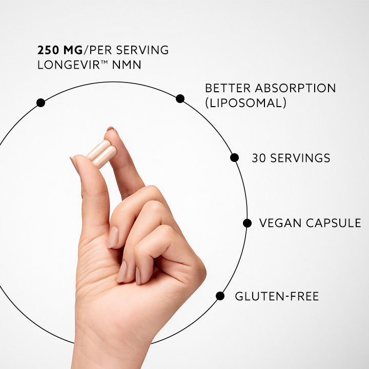Purovitalis - NMN Capsules Liposomal