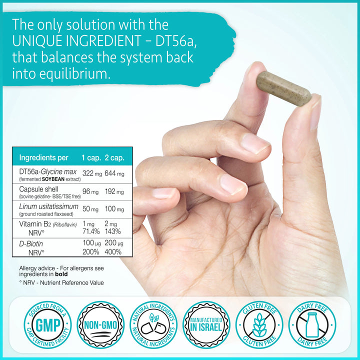 Femarelle®  Rejuvenate - Perimenopause Stage