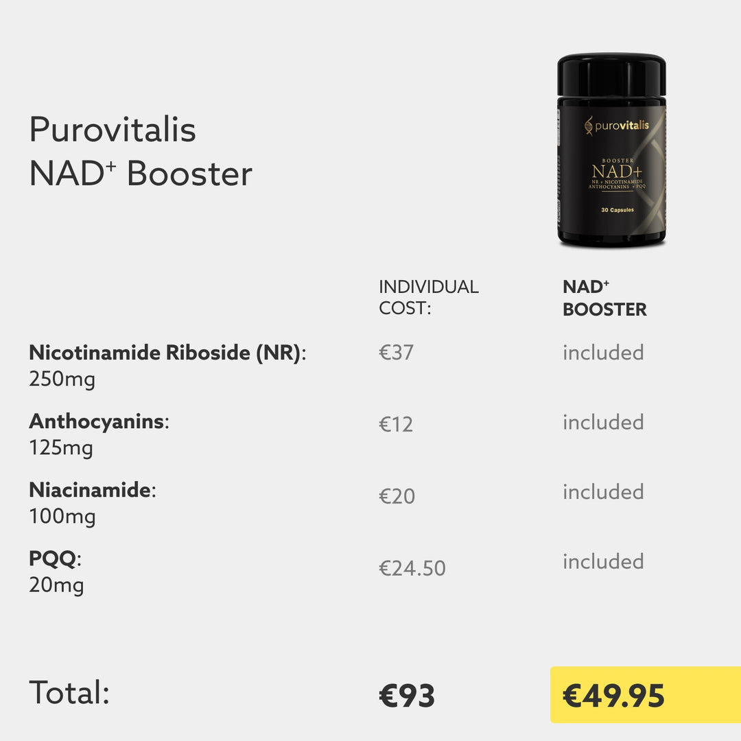 Purovitalis - NAD+ Booster 30 caps