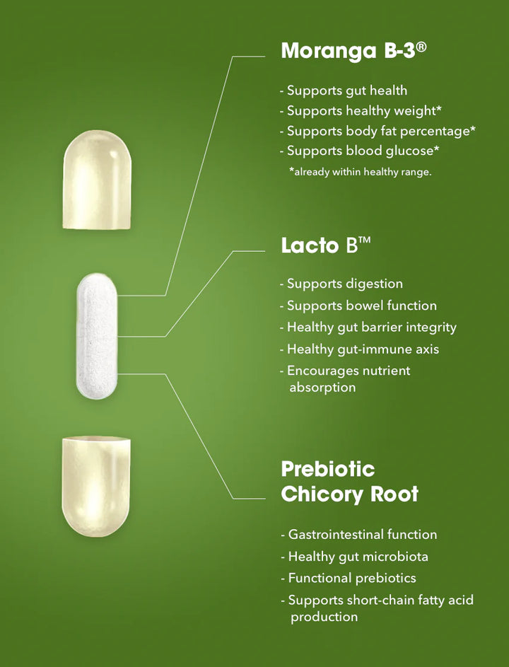 ProLon® L-Biome (Intestinal Health)