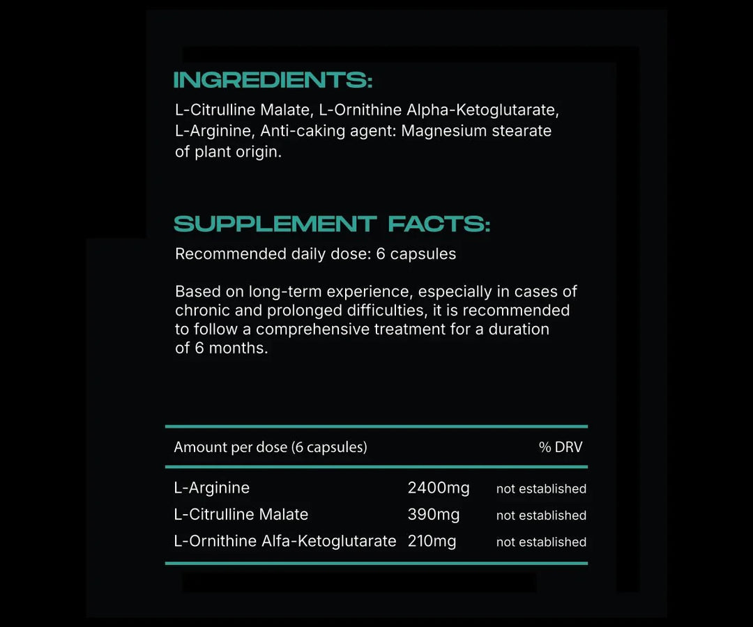 AMPLIO ingredients: L-Arginine 2400mg, L-Citrulline 390mg, OKG 210mg
