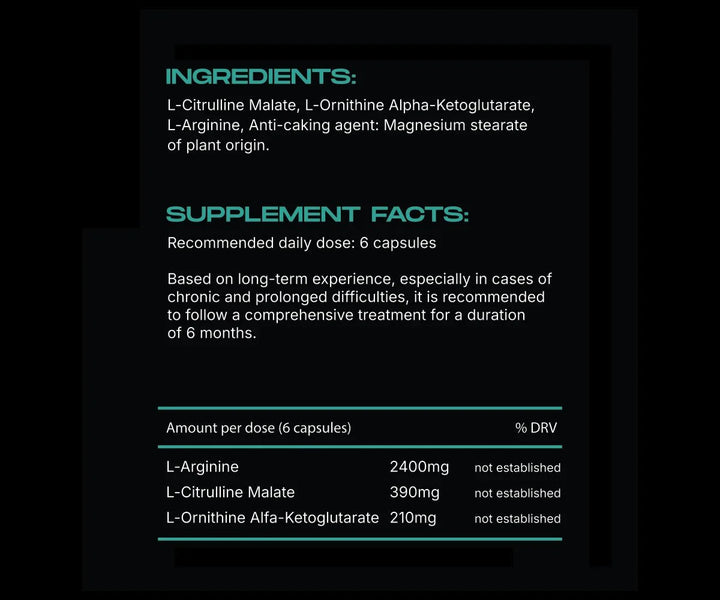 AMPLIO ingredients: L-Arginine 2400mg, L-Citrulline 390mg, OKG 210mg
