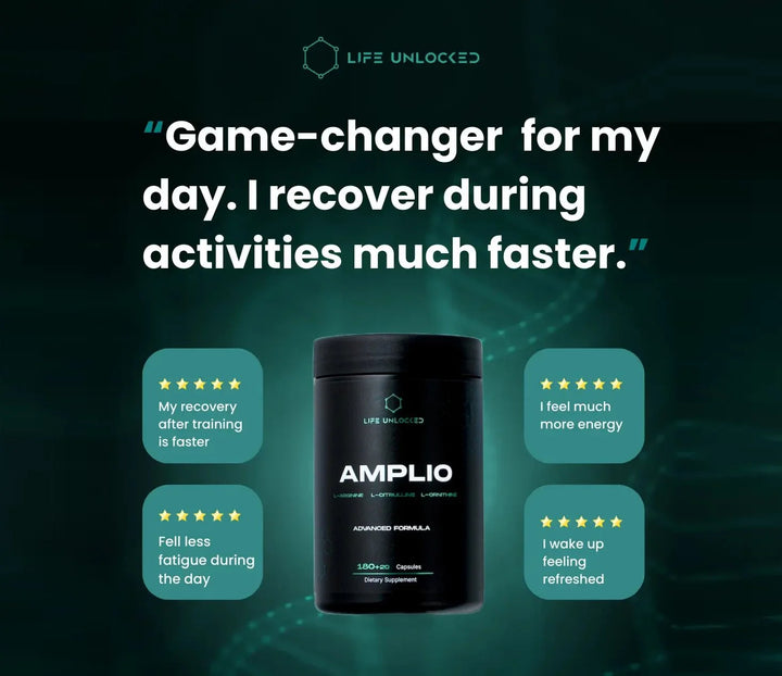 Black supplement container labeled 'AMPLIO' with positive user testimonials on a dark background.