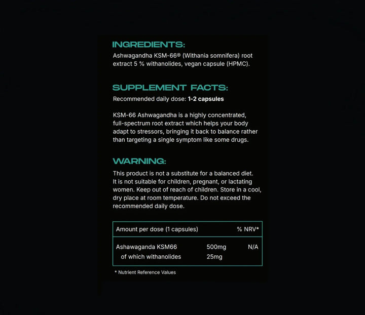 Supplement label with ingredients, supplement facts, and warning on a black background