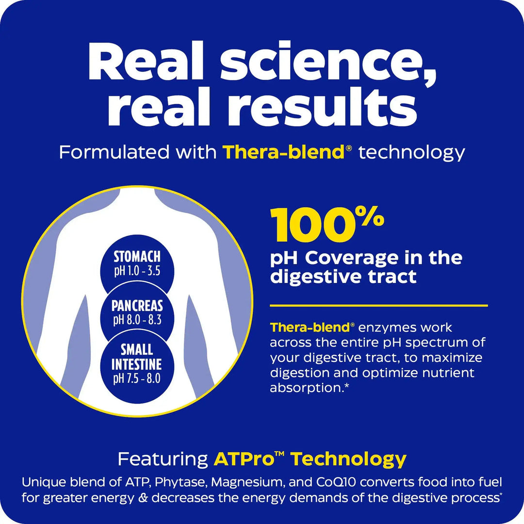 Enzymedica - Digest Gold® with ATPro®