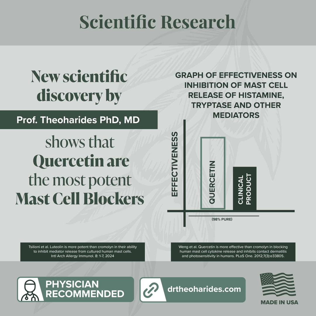 CystoProtek® - 90 Μαλακές κάψουλες γέλης Algonot 