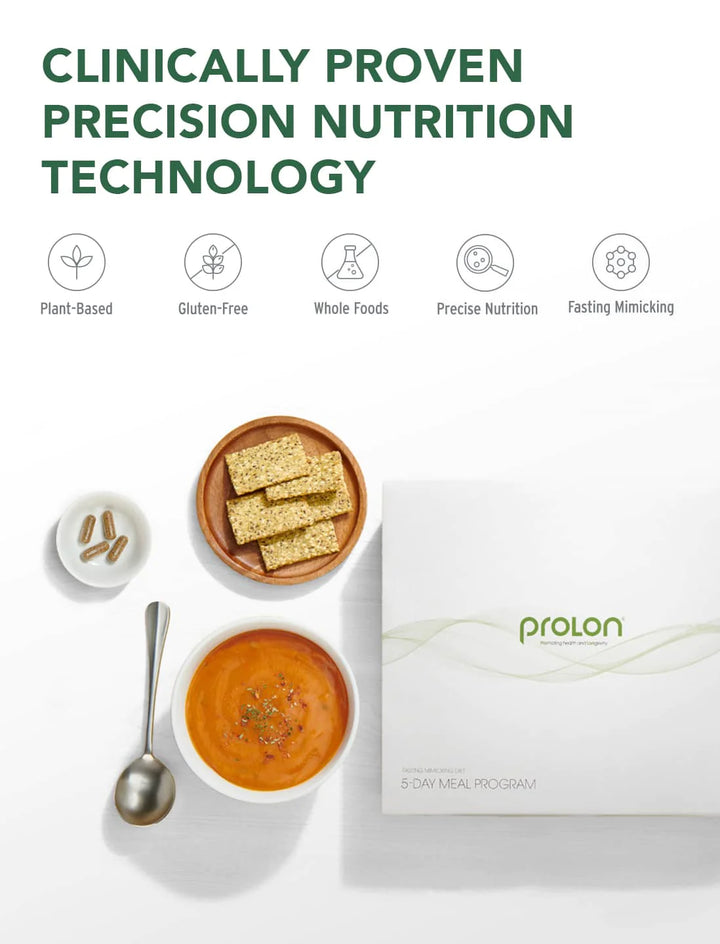 ProLon® 5-Day Fasting Mimicking Diet