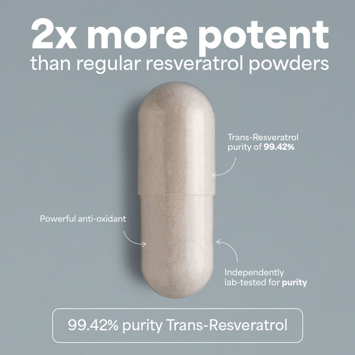 SOOO solid: 99.83% purity Trans-Resveratrol - Sooo.me™