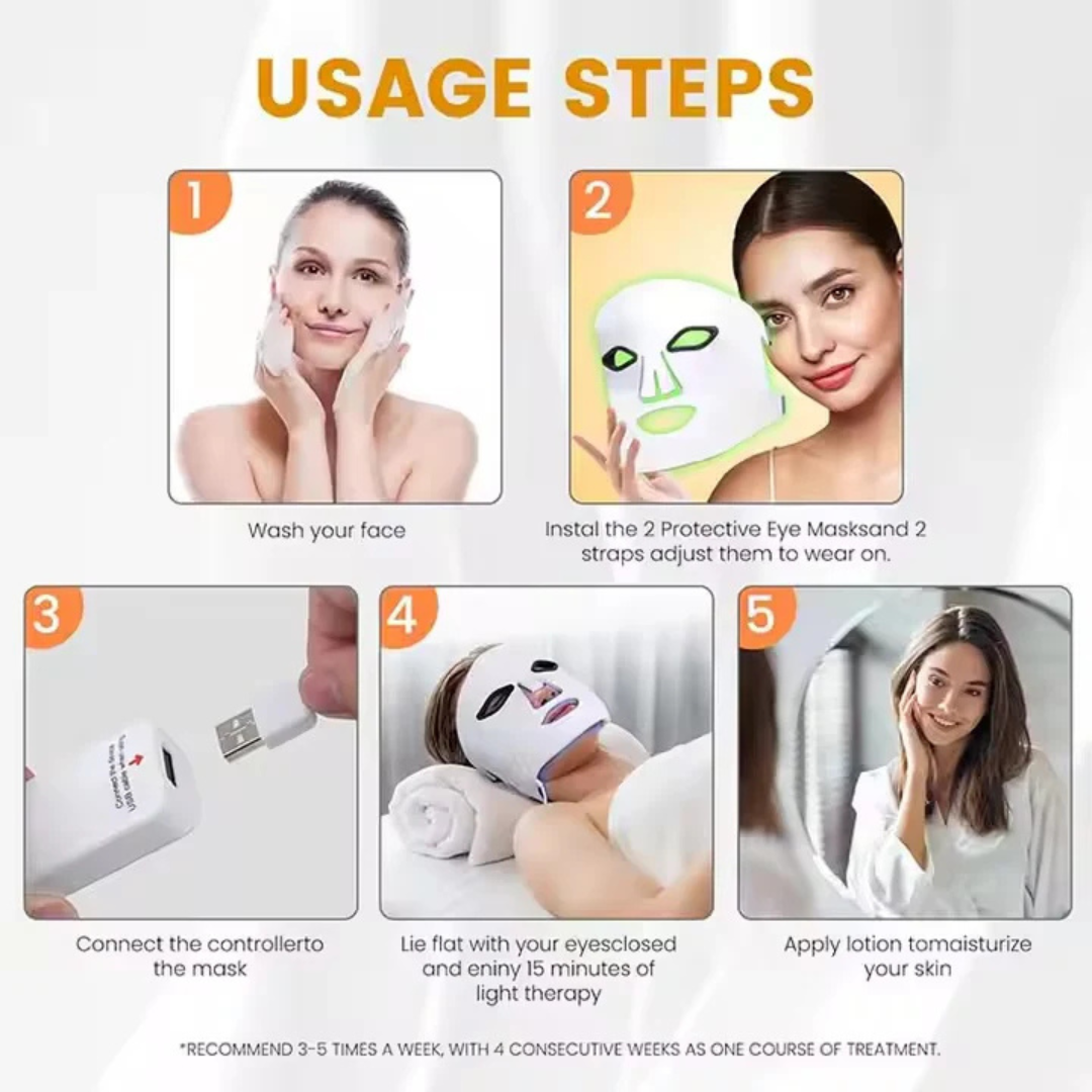 Augment Life | Μάσκα Προσώπου LED – 4 Λειτουργίες