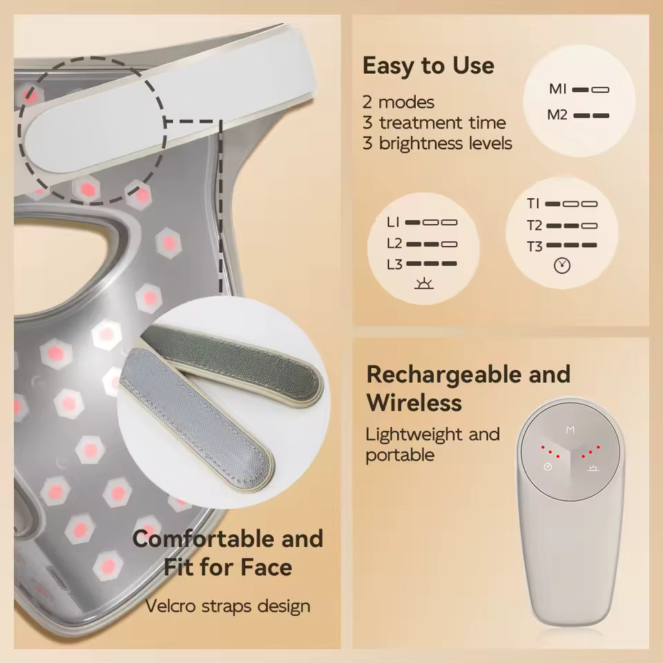 Augment Life | LASER + LED Therapy Mask