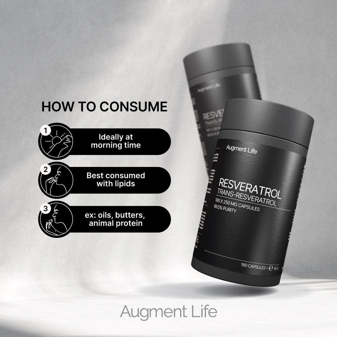 Augment Life Trans-Resveratrol 130mg 80 capsules side view paper tube packaging with how to use info 