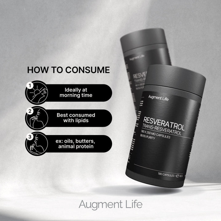 Augment Life Trans-Resveratrol 130mg 80 capsules side view paper tube packaging with how to use info 