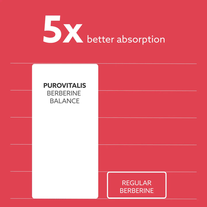 Βερβερίνη Balance με βιταμίνη Κ2 + E Purovitalis