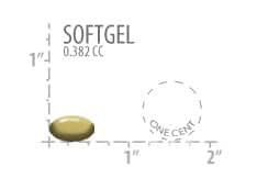 A small softgel pill shown on a white background with printed dimensions and text reading 'SOFTGEL 0.382 CC' and 'ONE CEST' around a dashed oval.
