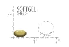 A small softgel capsule shown on a white background with printed text reading 'SOFTGEL 0.462 CC' and size callouts in inches.