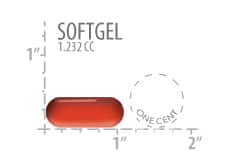 A softgel capsule product graphic showing a red-orange oval gel capsule on a white background with text reading 'SOFTGEL 1.252 CC' and size annotations.