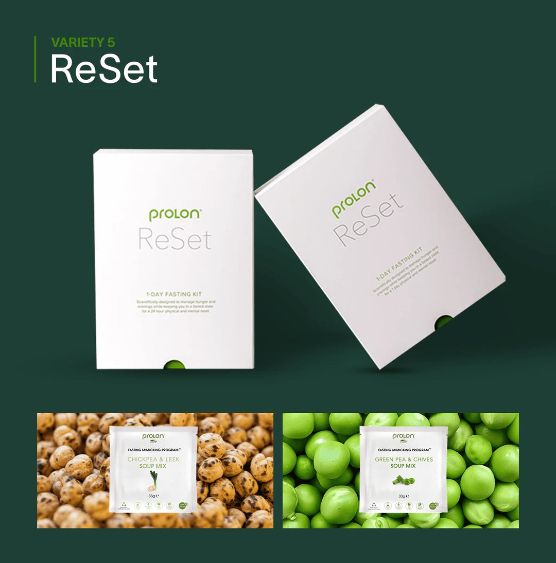 Prolon ReSet product packaging on a green background
