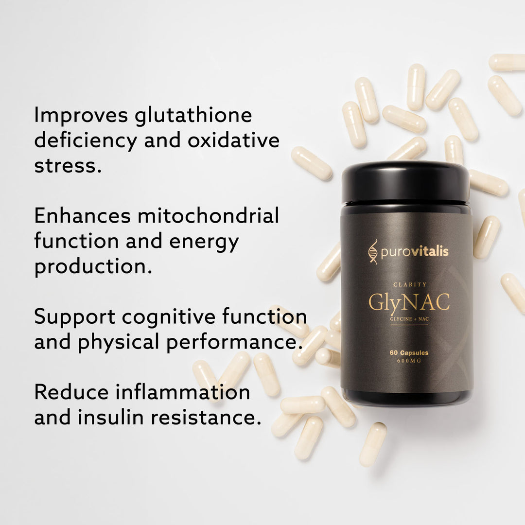 GlyNAC supplement bottle with capsules on a white background and text about its benefits.