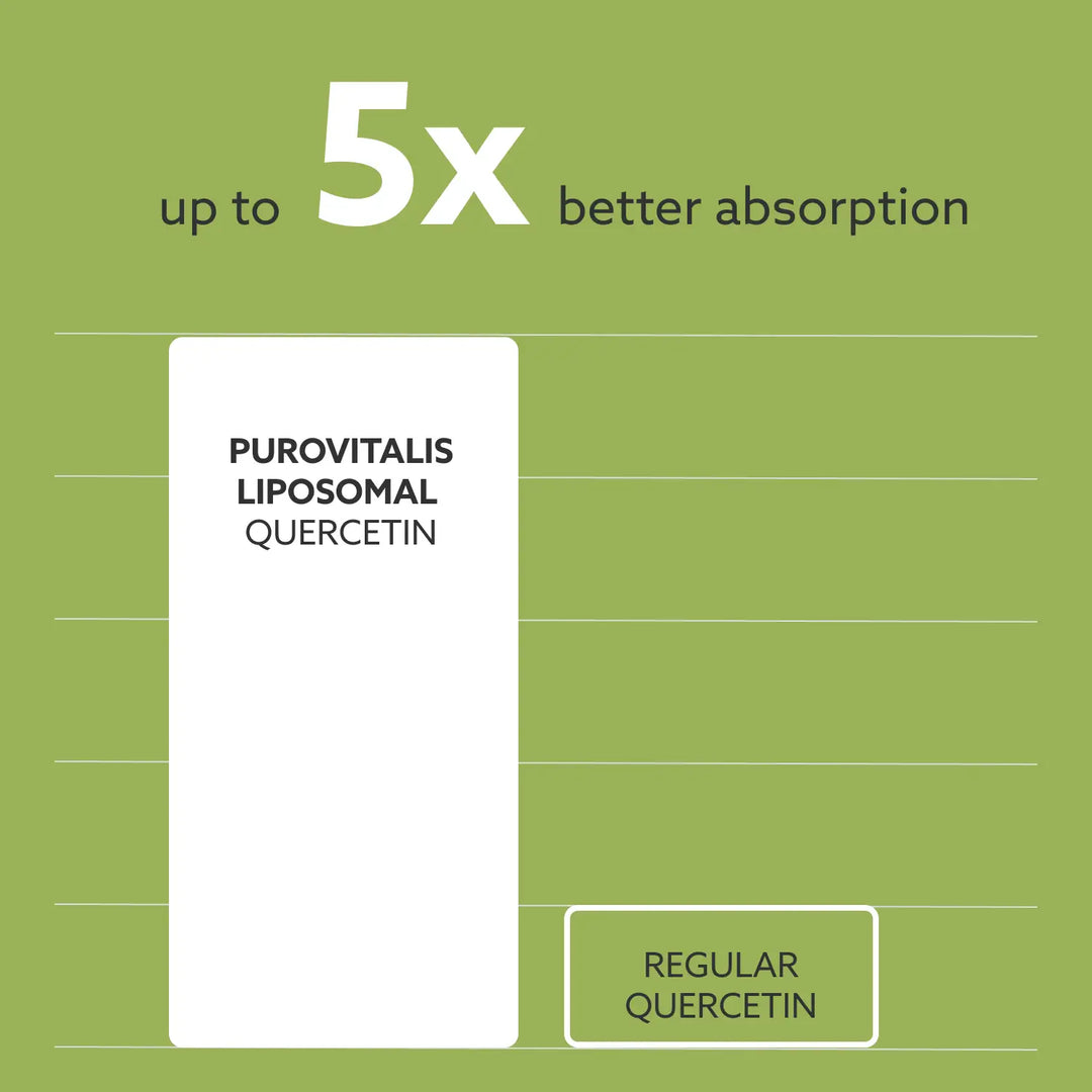 Purovitalis - Λιποσωμική Kερσετίνη 