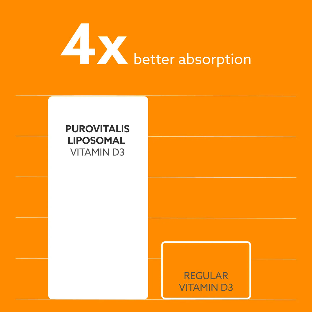 Purovitalis – Λιποσωμική Βιταμίνη D3 & K2 - 60 καψ