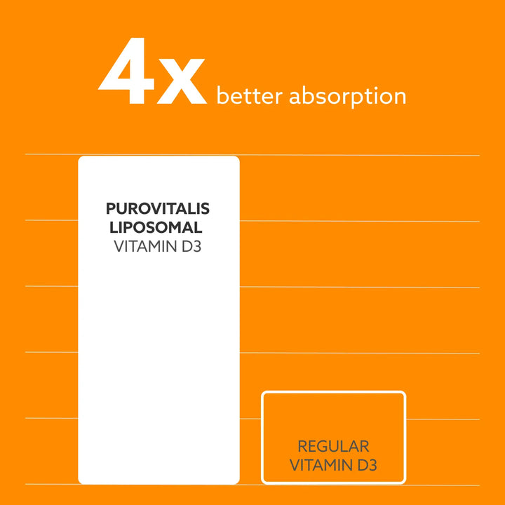 Purovitalis – Λιποσωμική Βιταμίνη D3 & K2 - 60 καψ