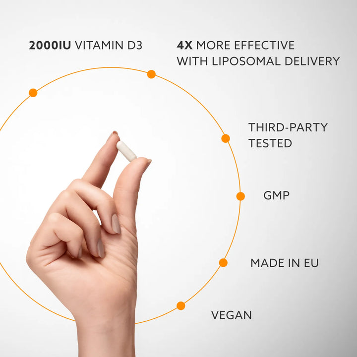 Purovitalis – Λιποσωμική Βιταμίνη D3 & K2 - 60 καψ